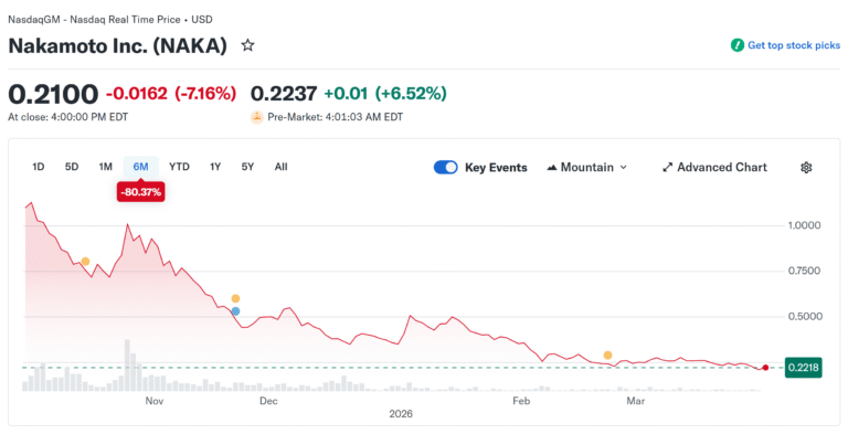 Cryptocurrencies, Japan, Cryptocurrency Investment, Bitcoin Reserve