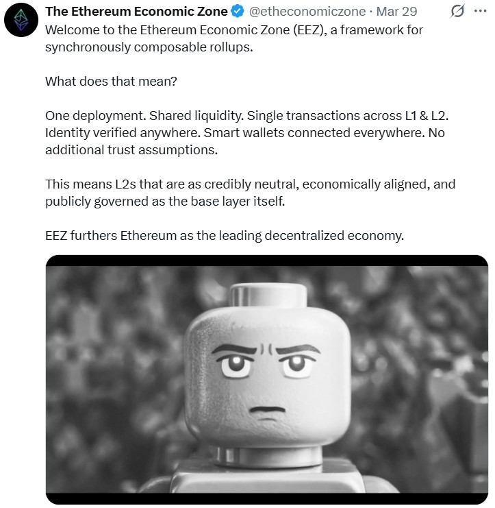 Ethereum, Scalability, Ether Price, Layer2, Liquidity, Features