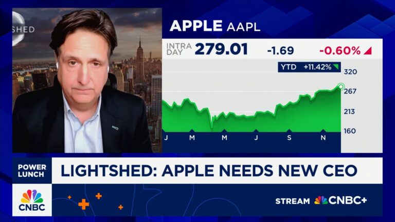 Timing is good for Tim Cook to step down as Apple CEO, says Lightshed Partners' Walter Piecyk