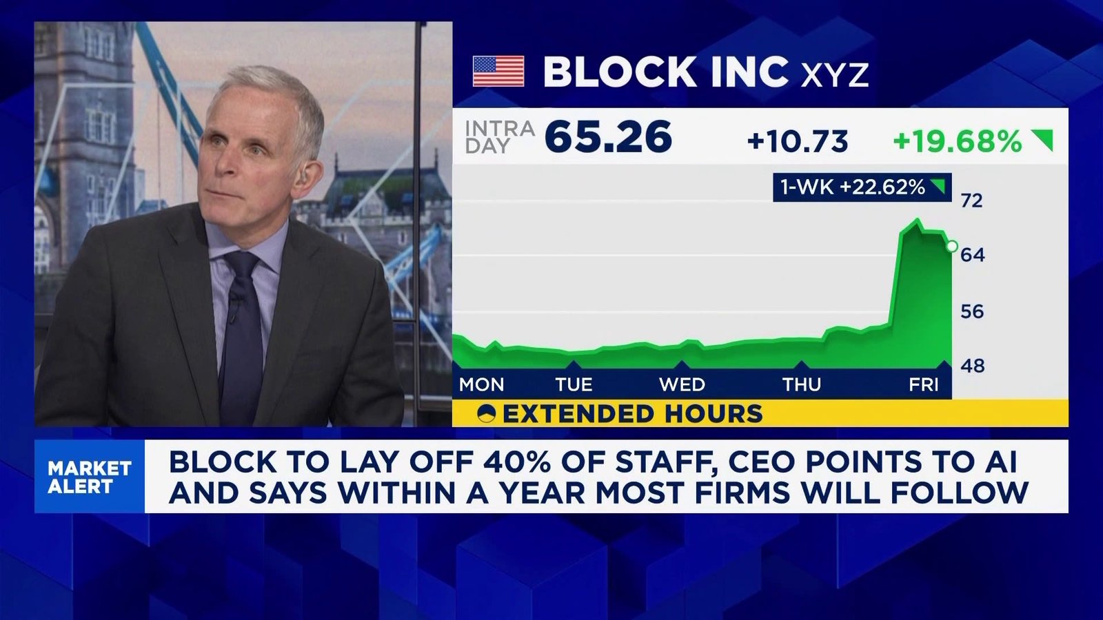Block, Dorsey & the AI jobs debate