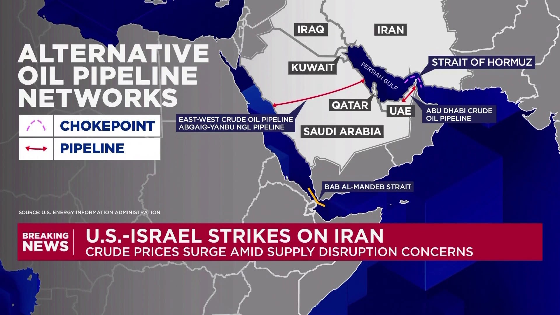 Oil to hold near $80 amid Strait of Hormuz threats - Analyst