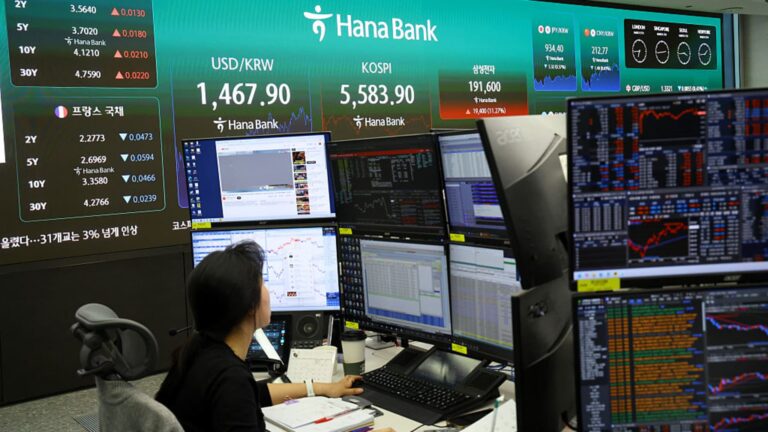 HSBC says stock markets are pricing in a recession, not stagflation. Here's how it’s trading the rotation