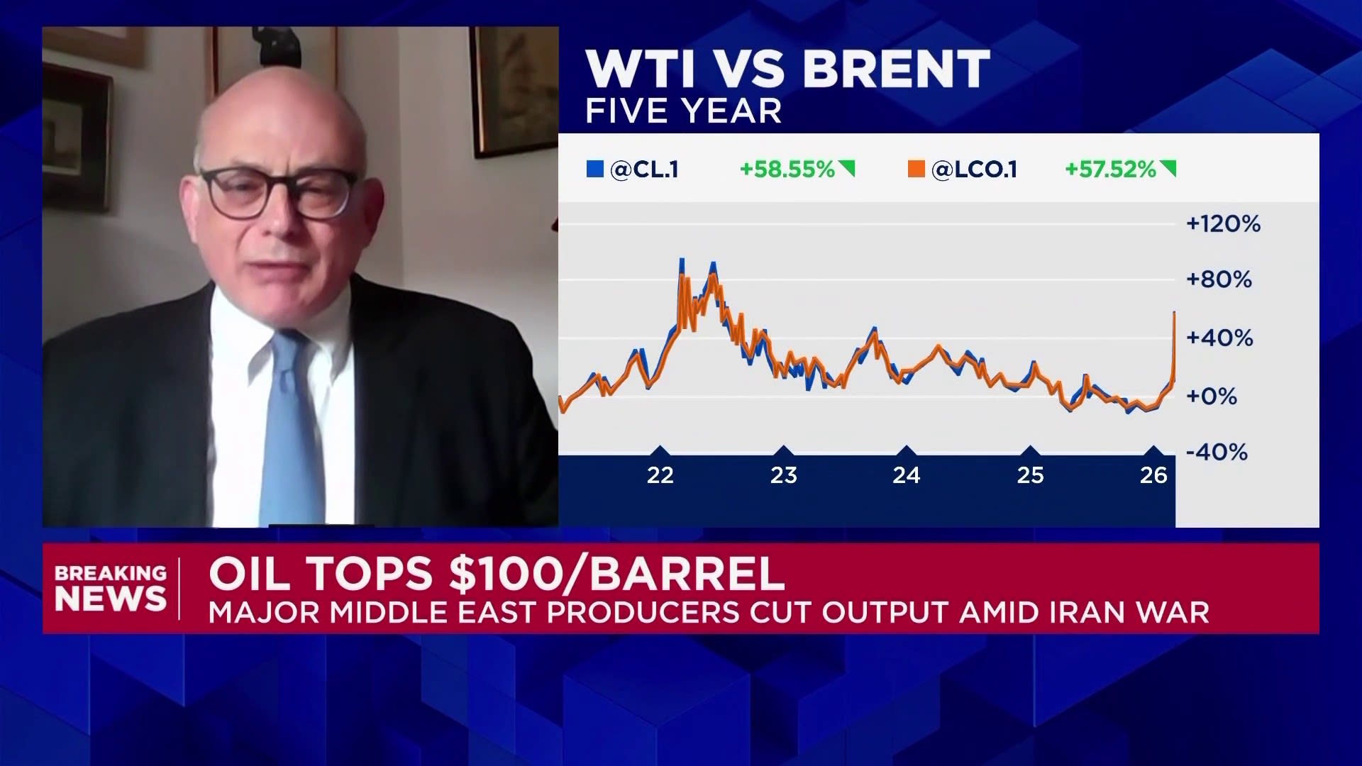 'Sky is the limit’ for oil prices: former IEA exec