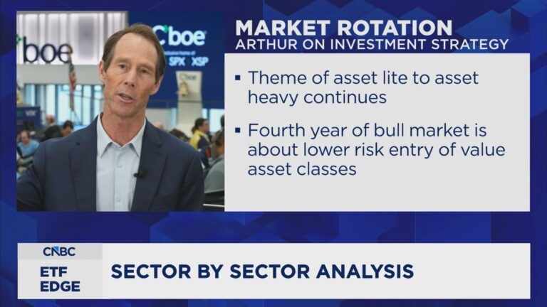 ‘Fear is temporary, but greed is permanent’ says Main Management CEO on assessing geopolitical impact