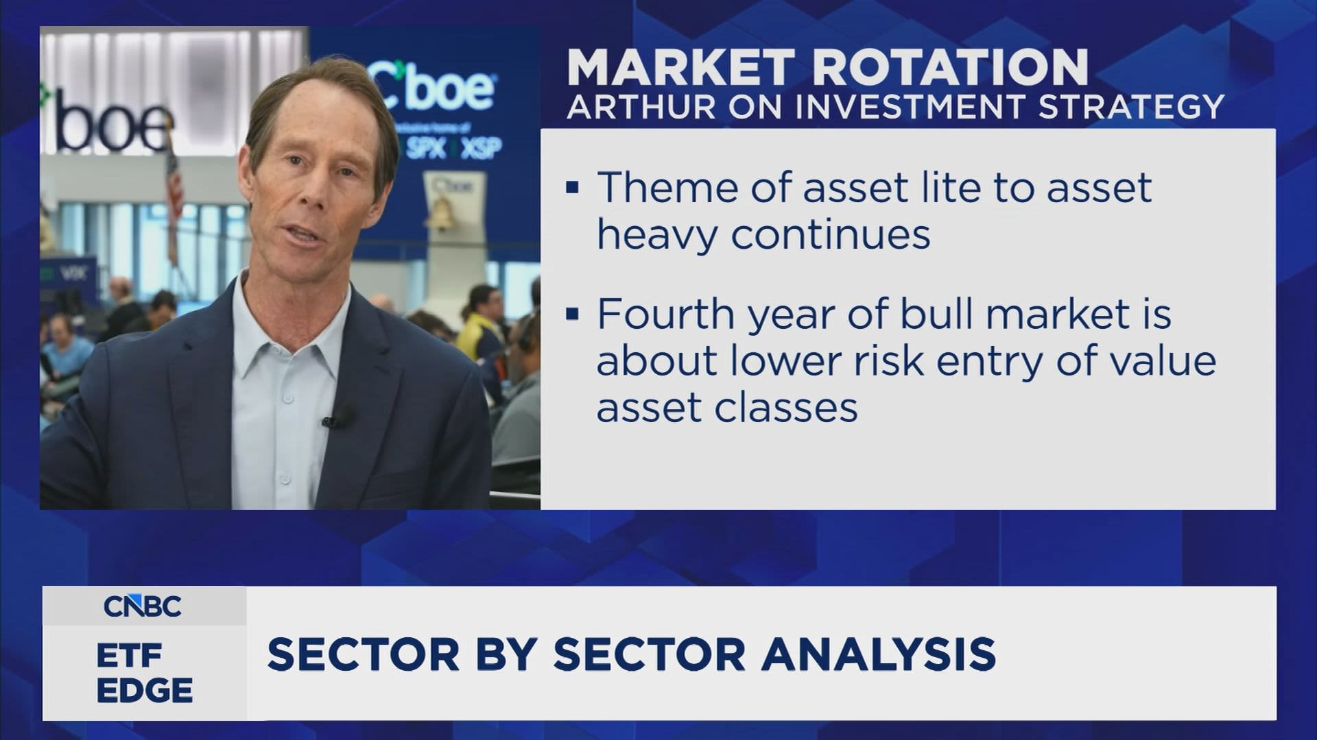 ‘Fear is temporary, but greed is permanent’ says Main Management CEO on assessing geopolitical impact