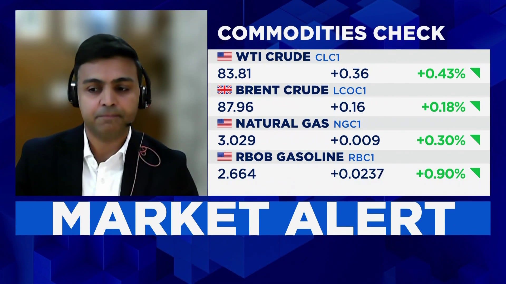 India only has 10 days of LPG import cover; household stress "not very far": Analyst