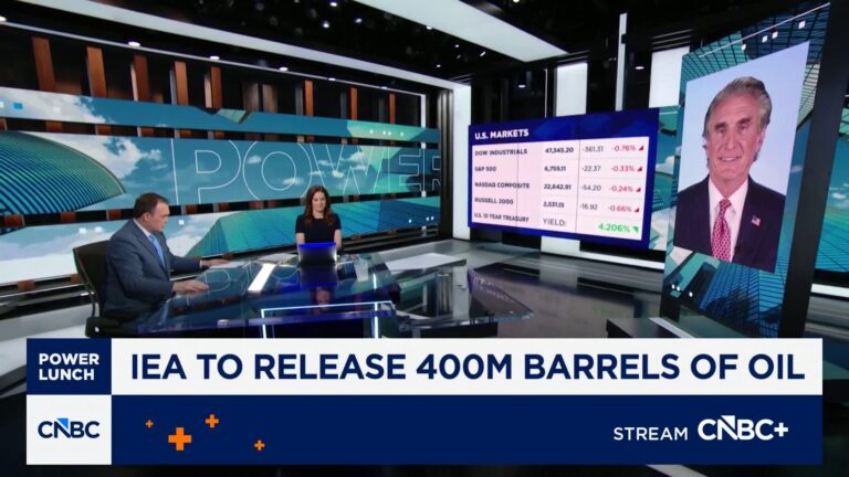 American companies will increase oil production amid supply shocks, says Interior Sec. Doug Burgum