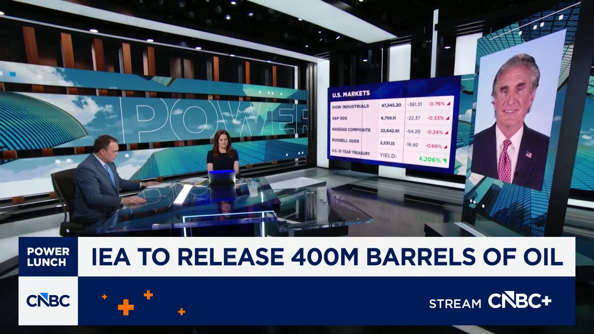 American companies will increase oil production amid supply shocks, says Interior Sec. Doug Burgum