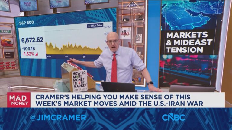 We are in a critical market moment here, says Jim Cramer