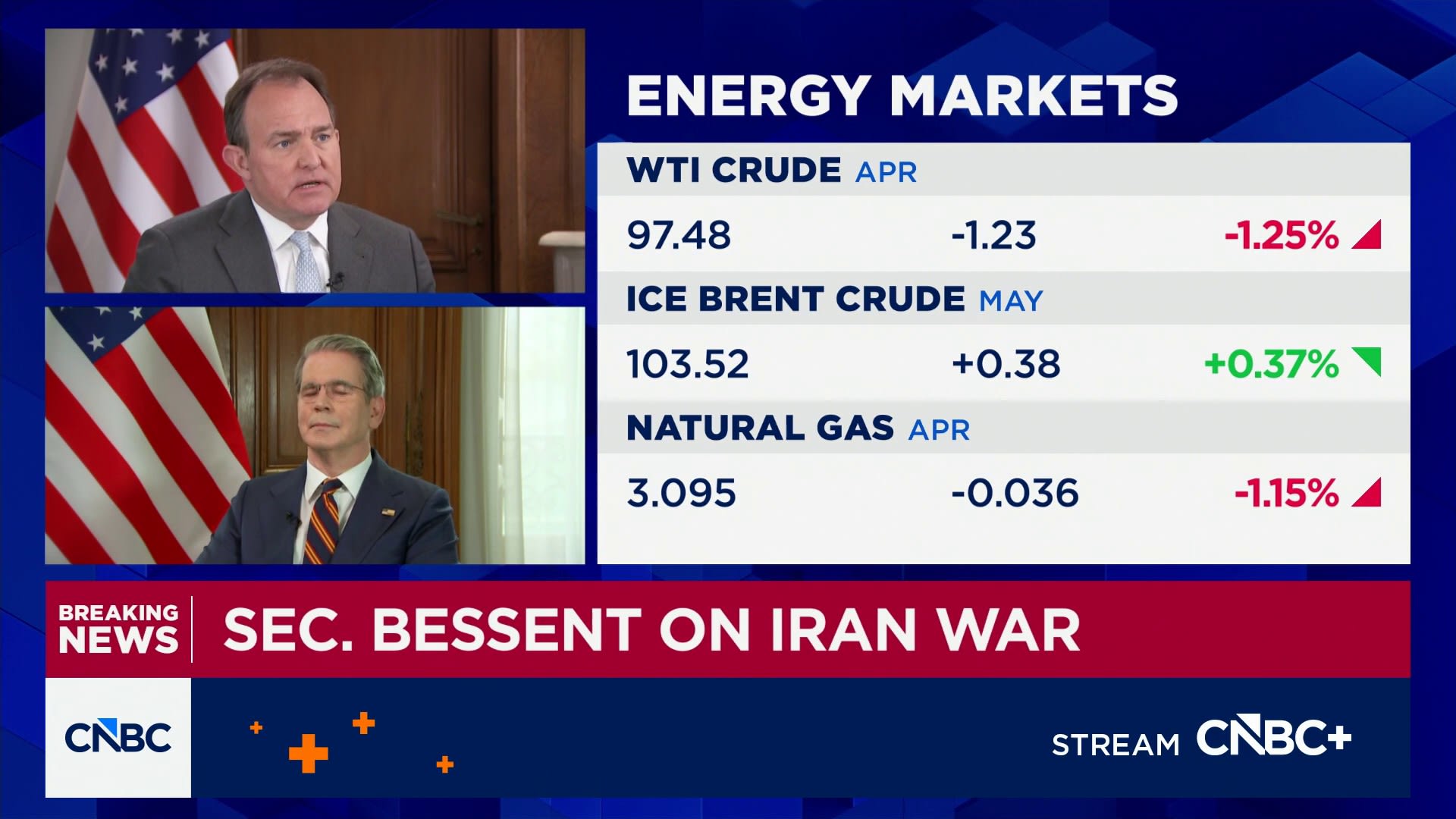 Treasury Secretary Bessent: U.S. is allowing Iranian tankers through Strait of Hormuz