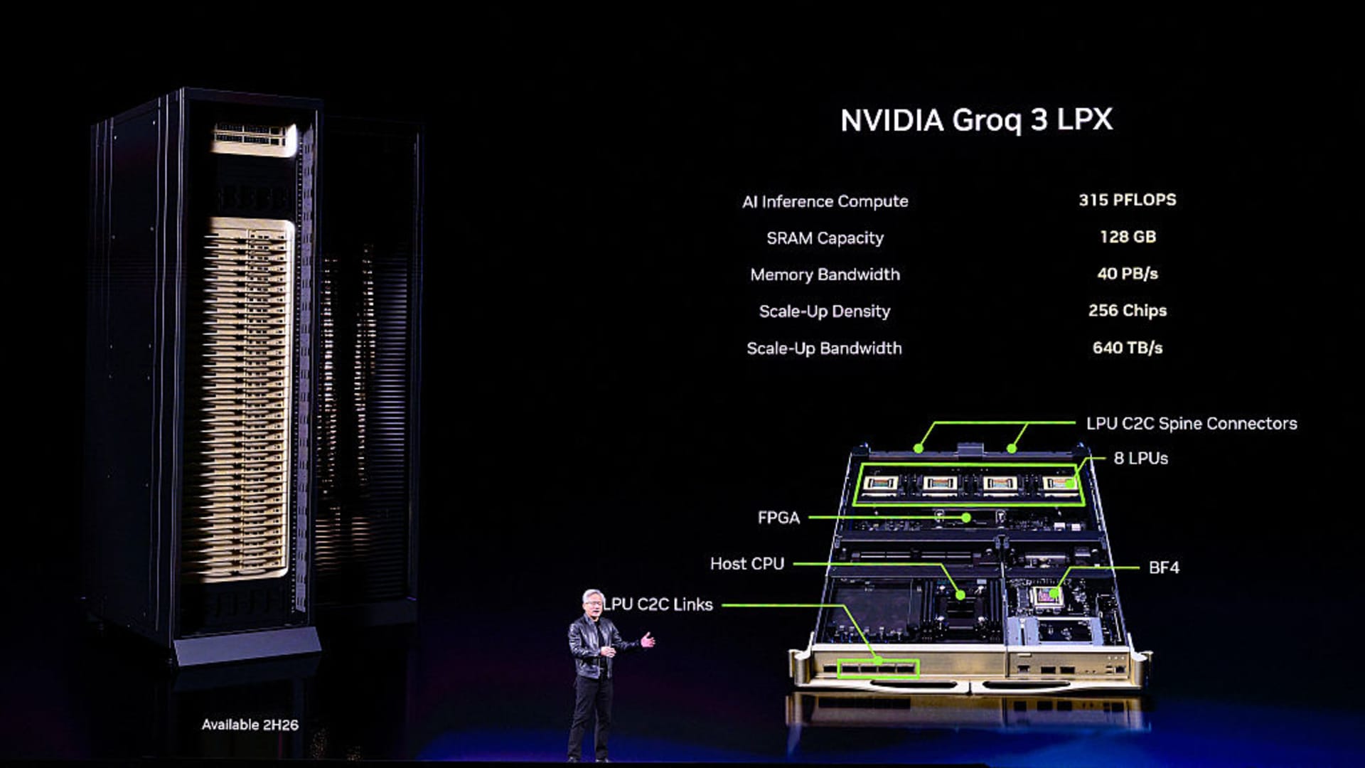 2 of our biggest takeaways from Nvidia CEO Jensen Huang's GTC keynote speech