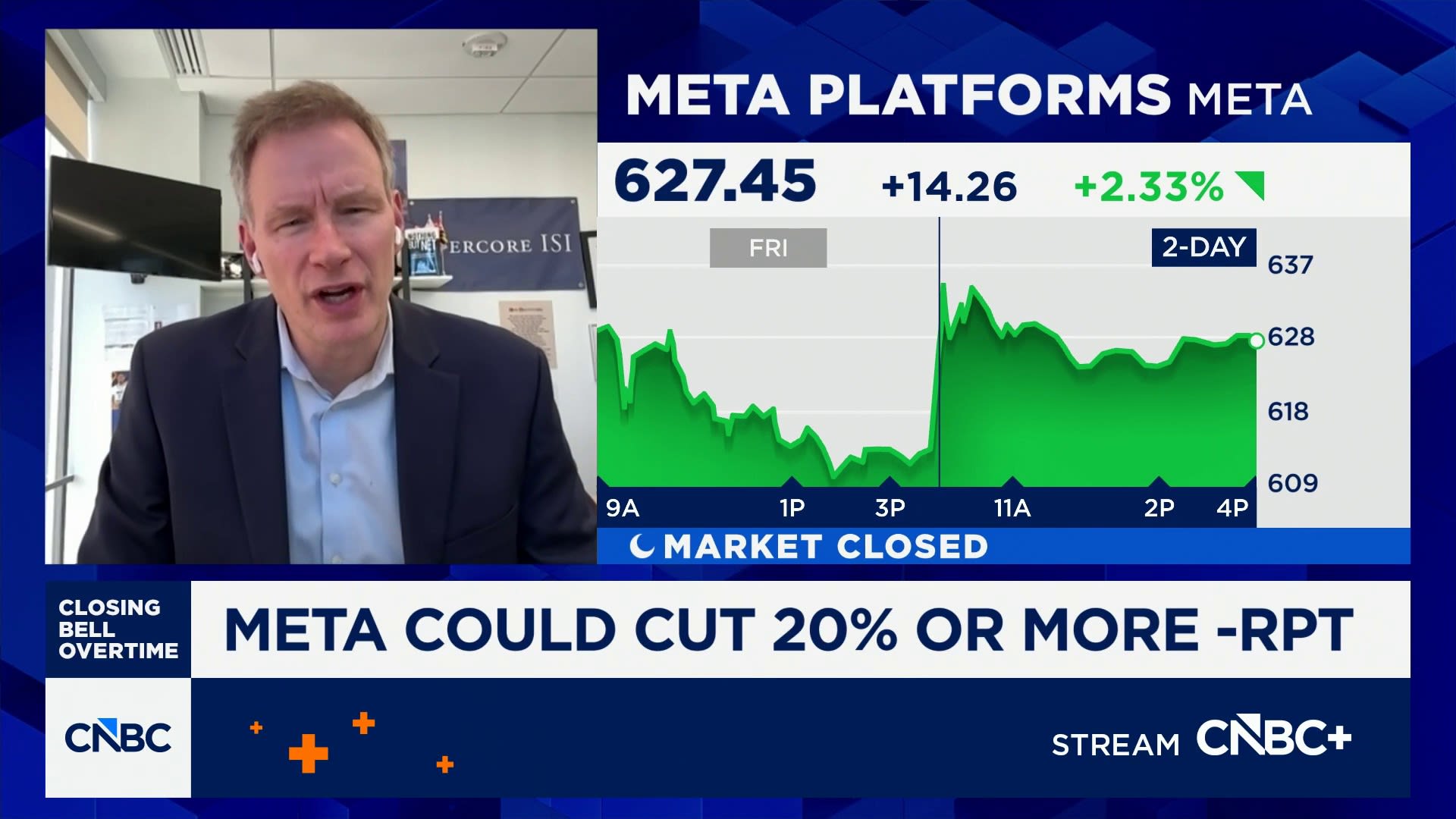 Would be surprised in Meta workforce cuts are as big as reported, says Evercore ISI's Mark Mahaney