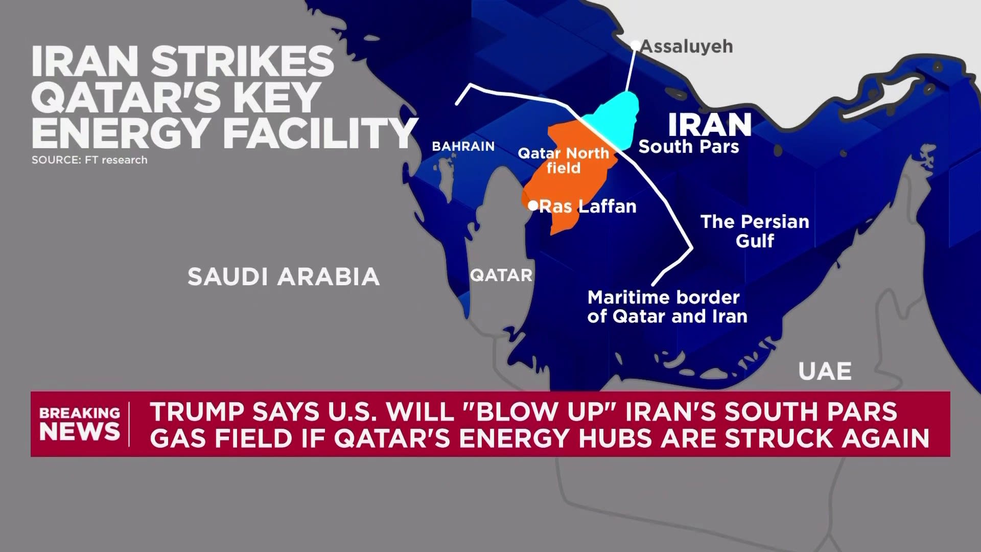 Gulf energy escalation: Key regional facilities come under attack