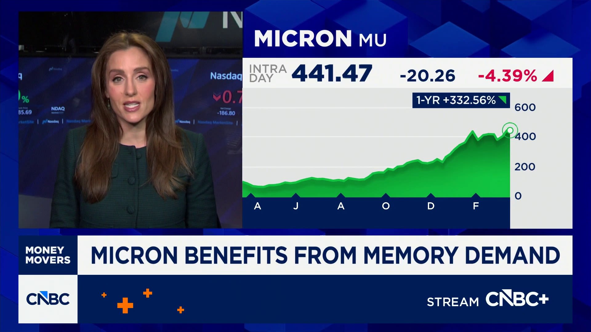 Micron's 'peak' margins may not mean peak cycle