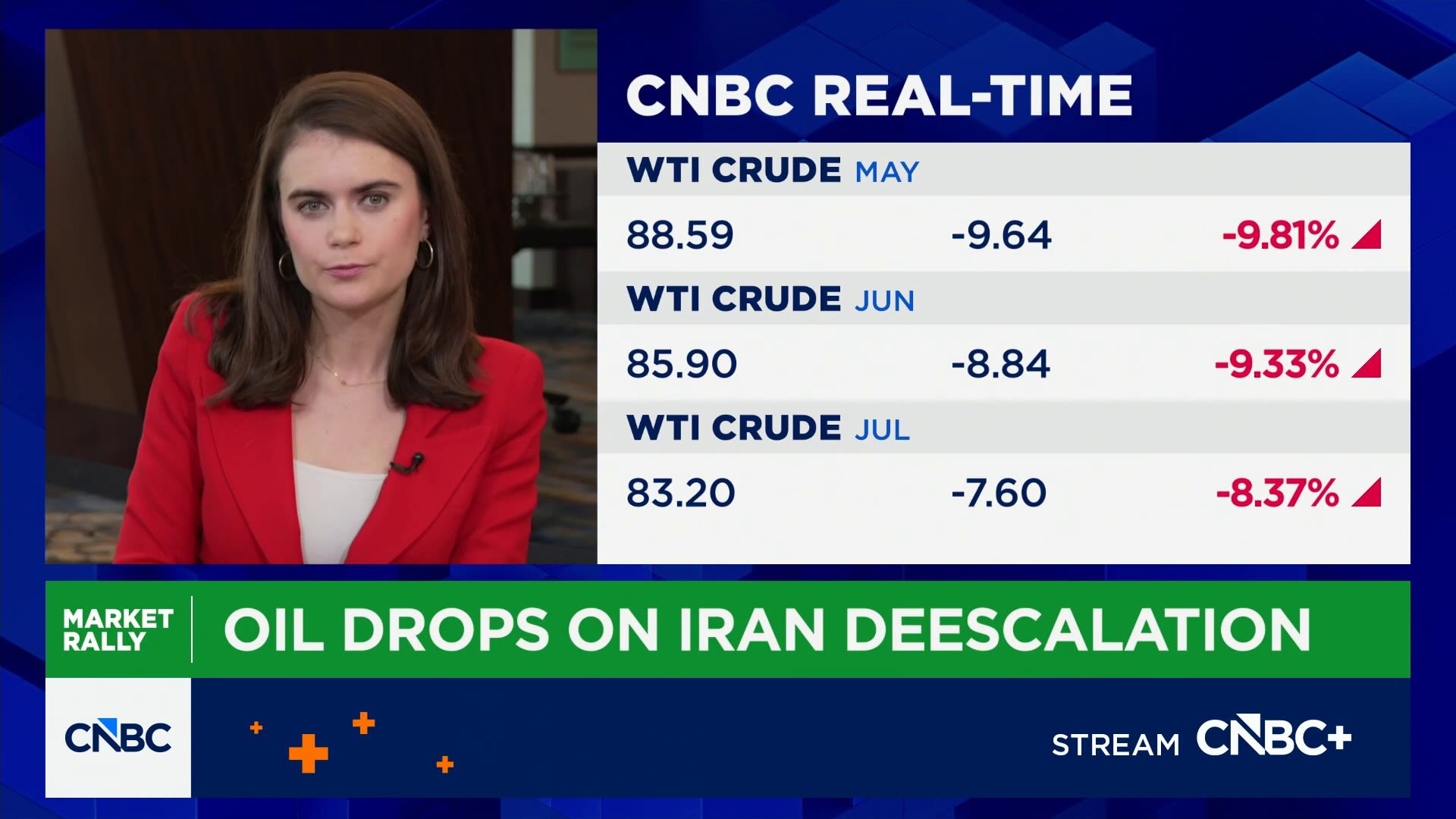 Energy execs weigh in on how long the oil market can weather lost Middle East oil barrels