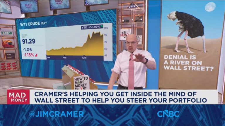 'I’m seeing denial all over the place', says Jim Cramer