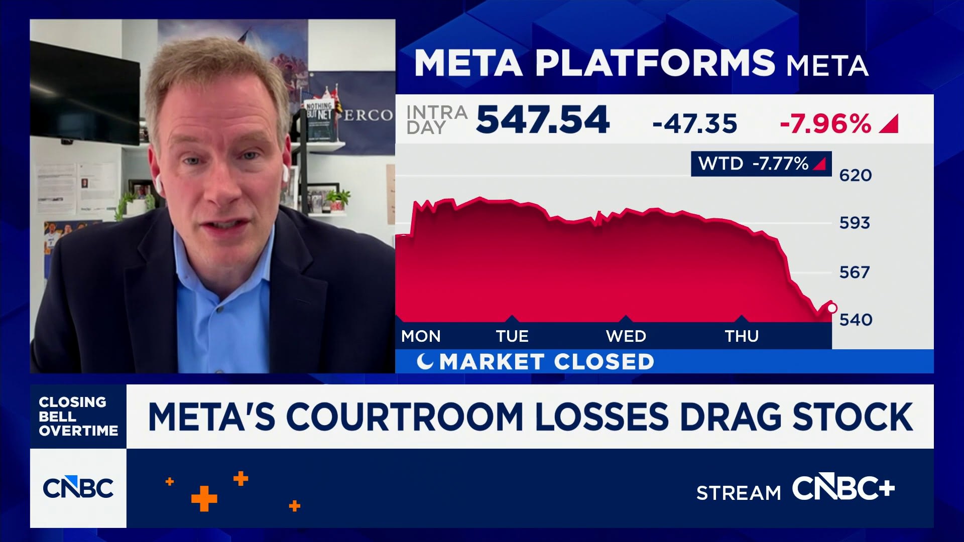Evercore ISI's Mark Mahaney: Meta is still investable here