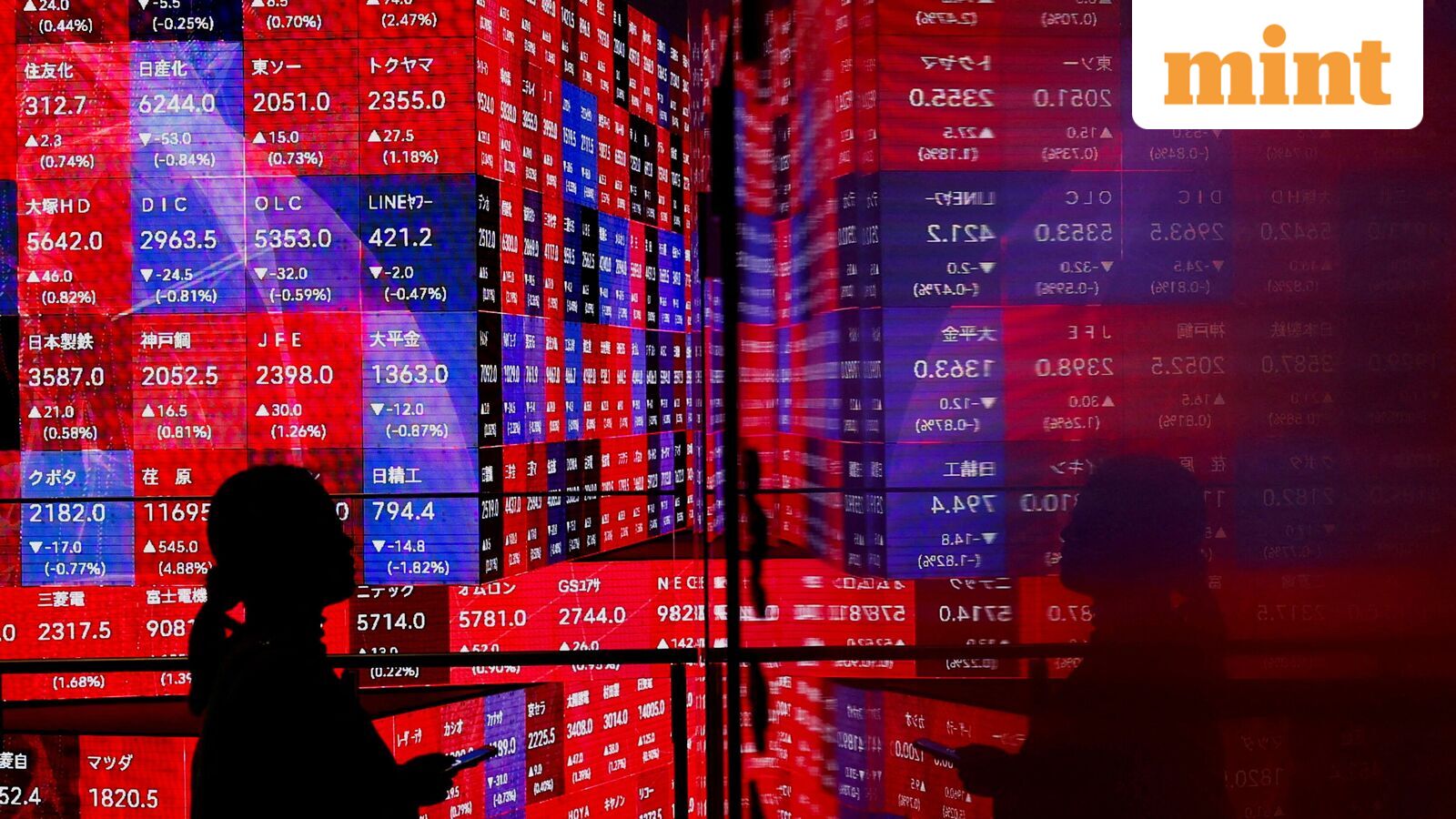 Asian markets under fire amid US-Iran war: Is this just the beginning - Which ones will be most impacted?