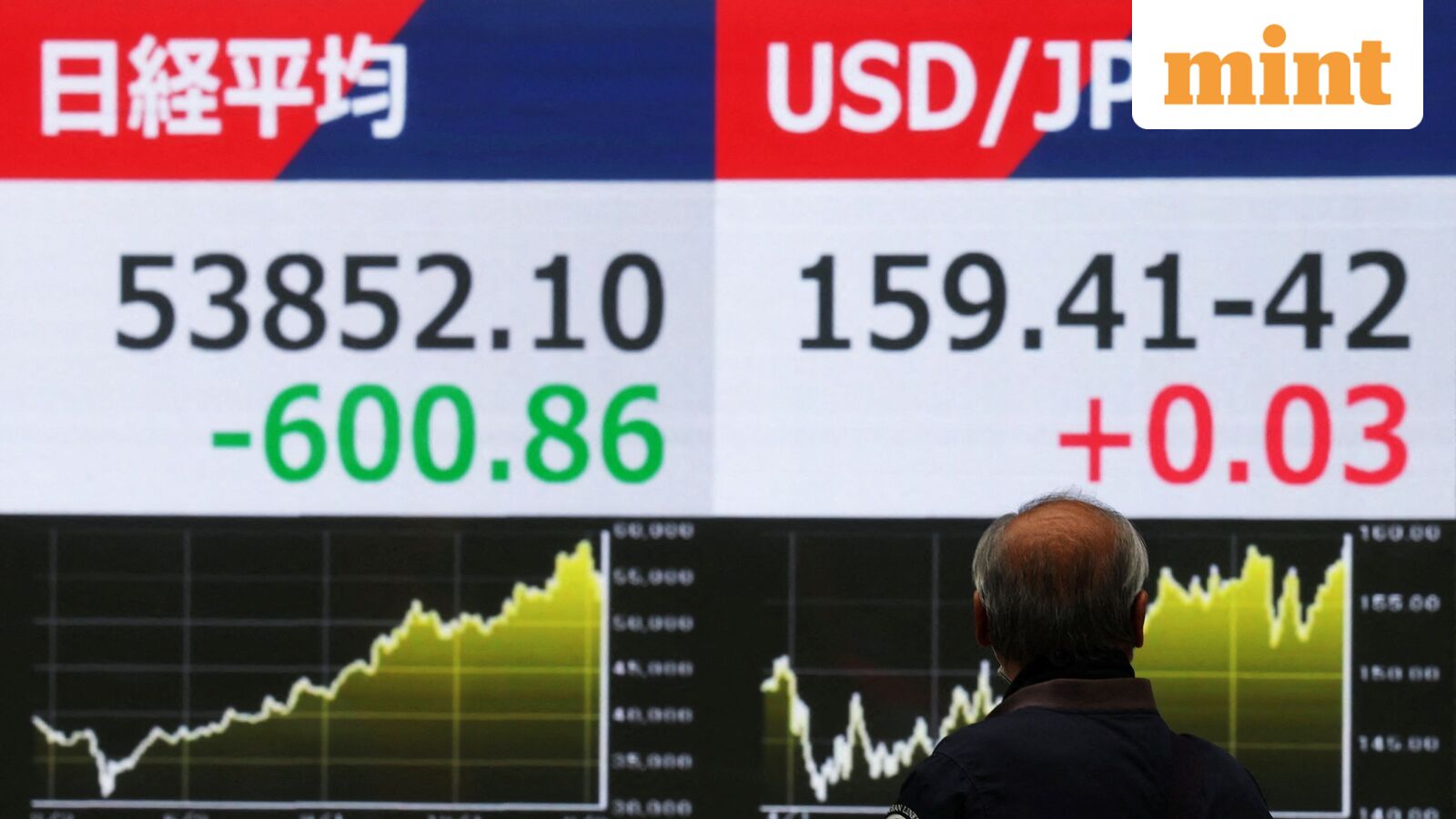 Indian stock market: 10 things that changed for market over weekend - Gift Nifty, US-Iran war, oil crises to gold rate | Stock Market News