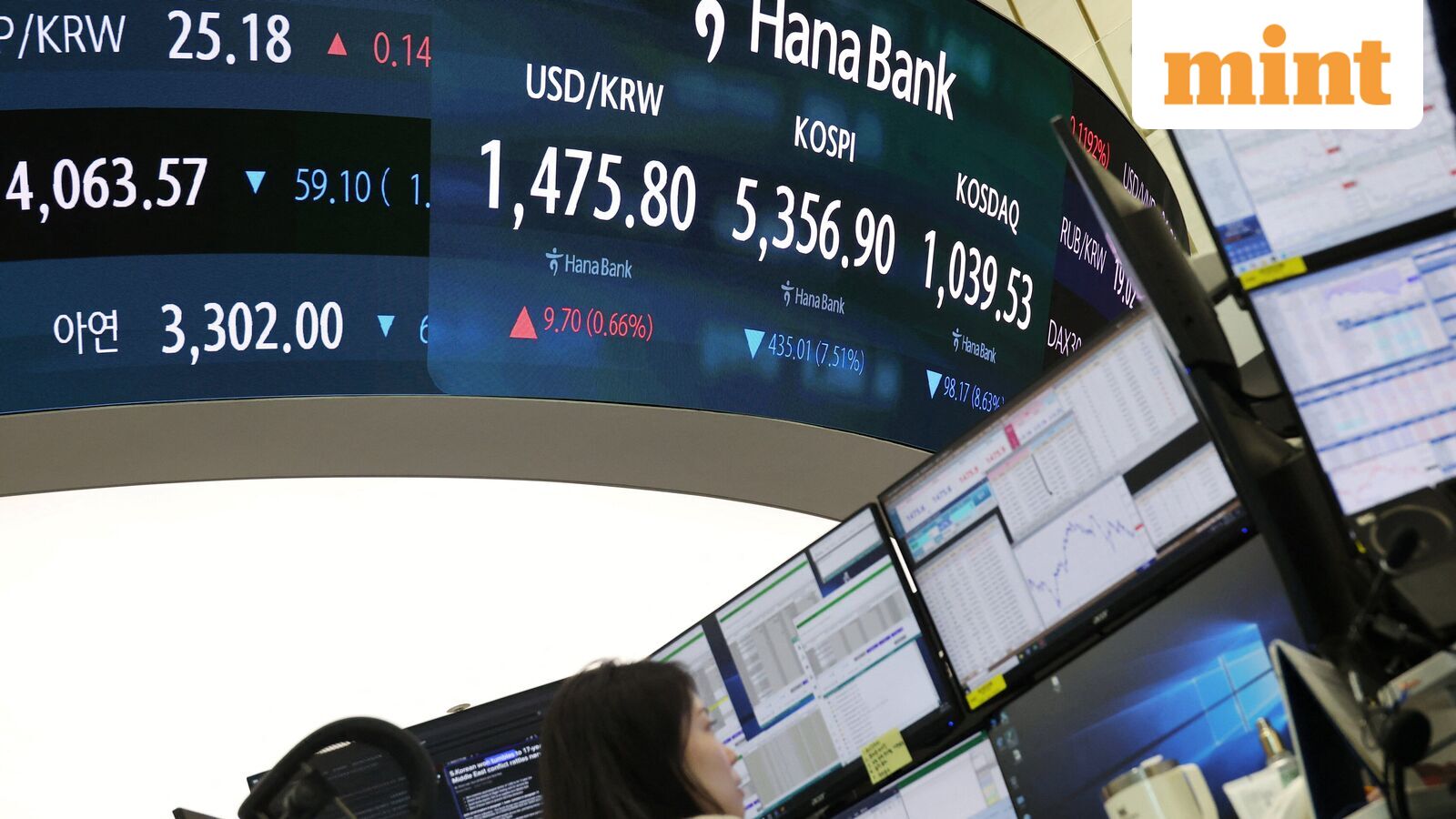 Asian markets crash as crude oil price hits 52-week high, logging 20% intraday gain; Nikkei, Kospi fall over 6% | Stock Market News