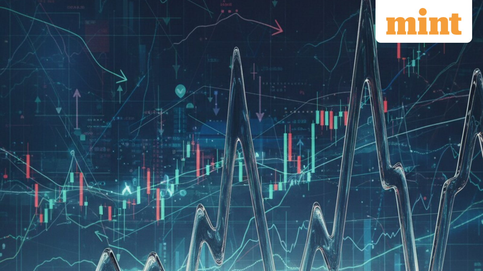 India VIX drops over 15% on hopes of US-Iran war easing, but still up 74% in a month - Key Nifty levels to watch