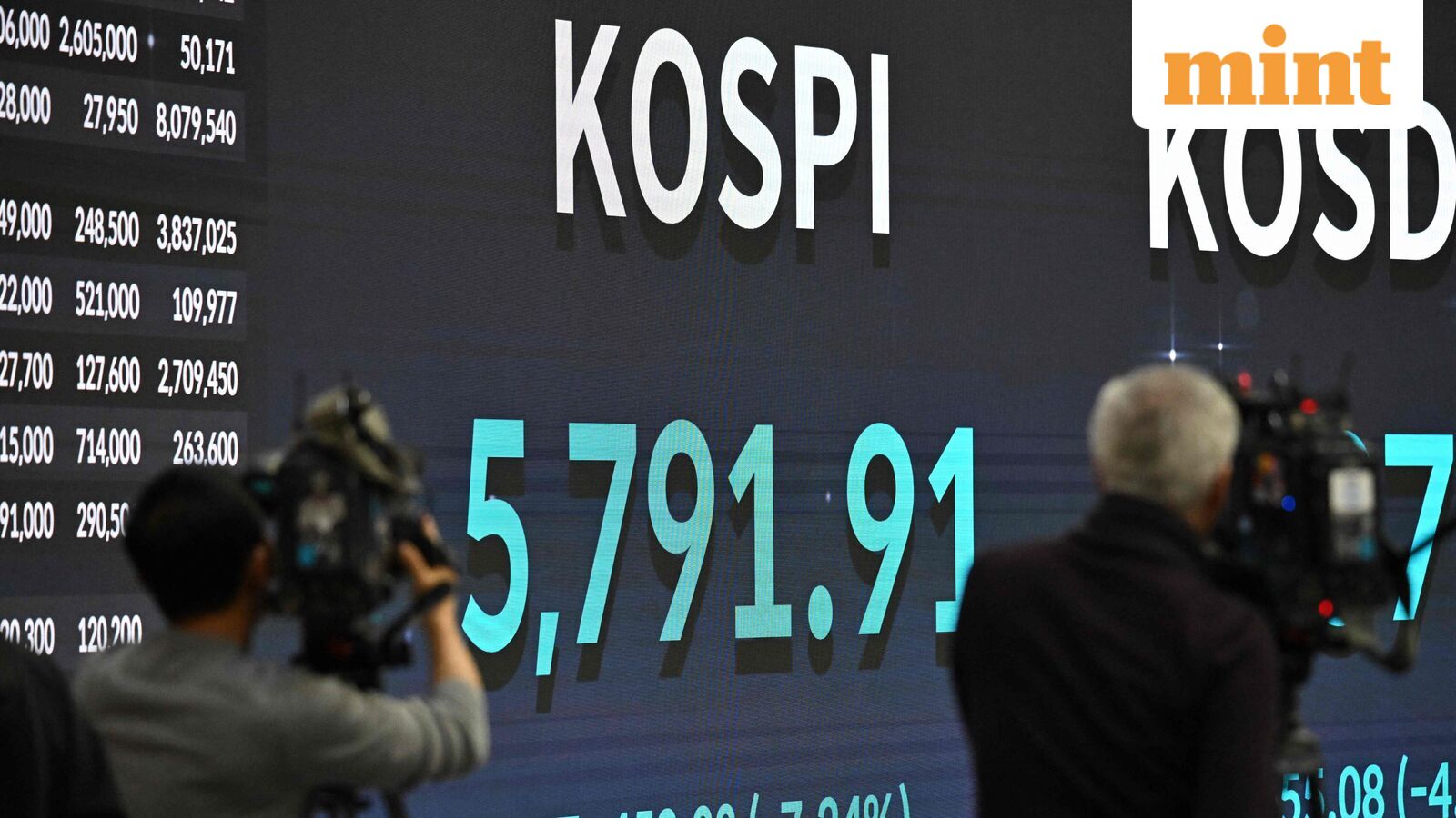 Indian stock market: 10 things that changed for market overnight- Gift Nifty, US-Iran war to Nasdaq, Nikkei, Kospi slump