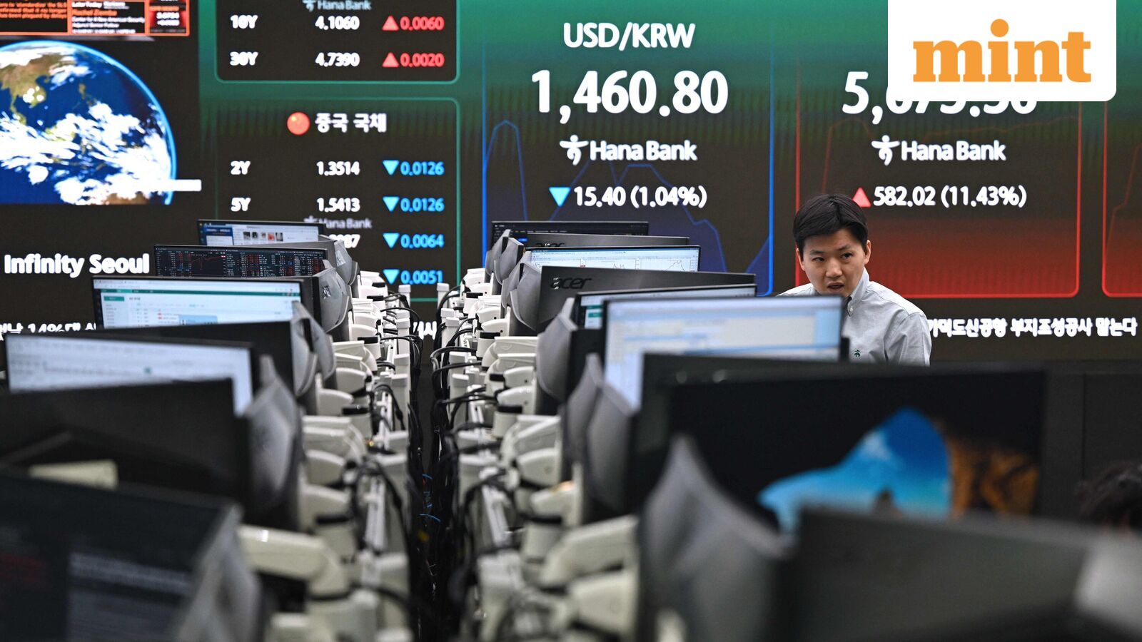 Indian stock market: 8 things that changed for market over weekend - Gift Nifty, US-Iran war to jump in crude oil prices