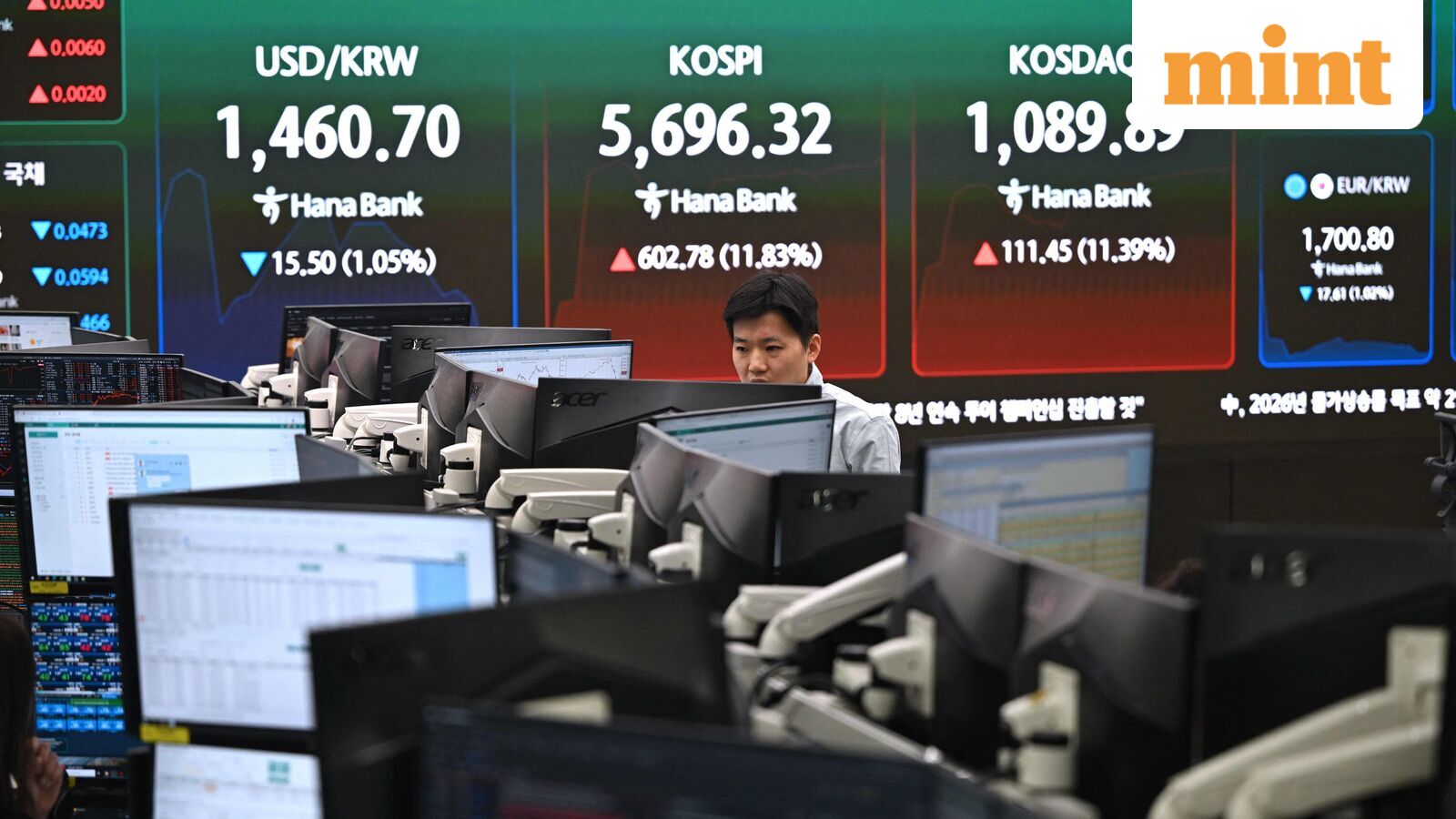 Indian stock market: 10 key things that changed for market overnight - Gift Nifty, US-Iran war, Dow Jones to oil prices | Stock Market News