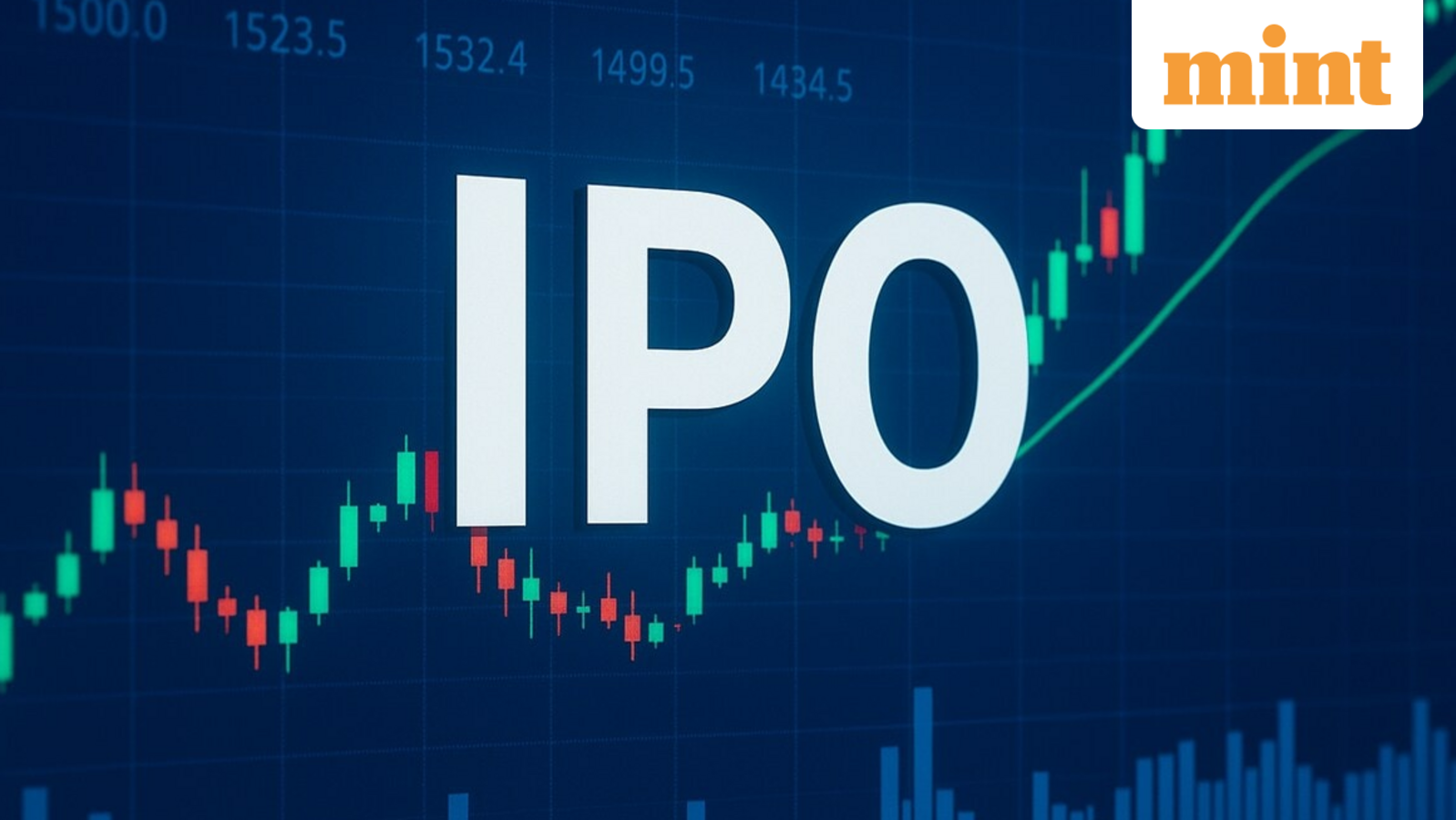 Upcoming IPOs: Travelstack Tech, Learnfluence Education, Tea Post get SEBI nod to launch IPO | Stock Market News