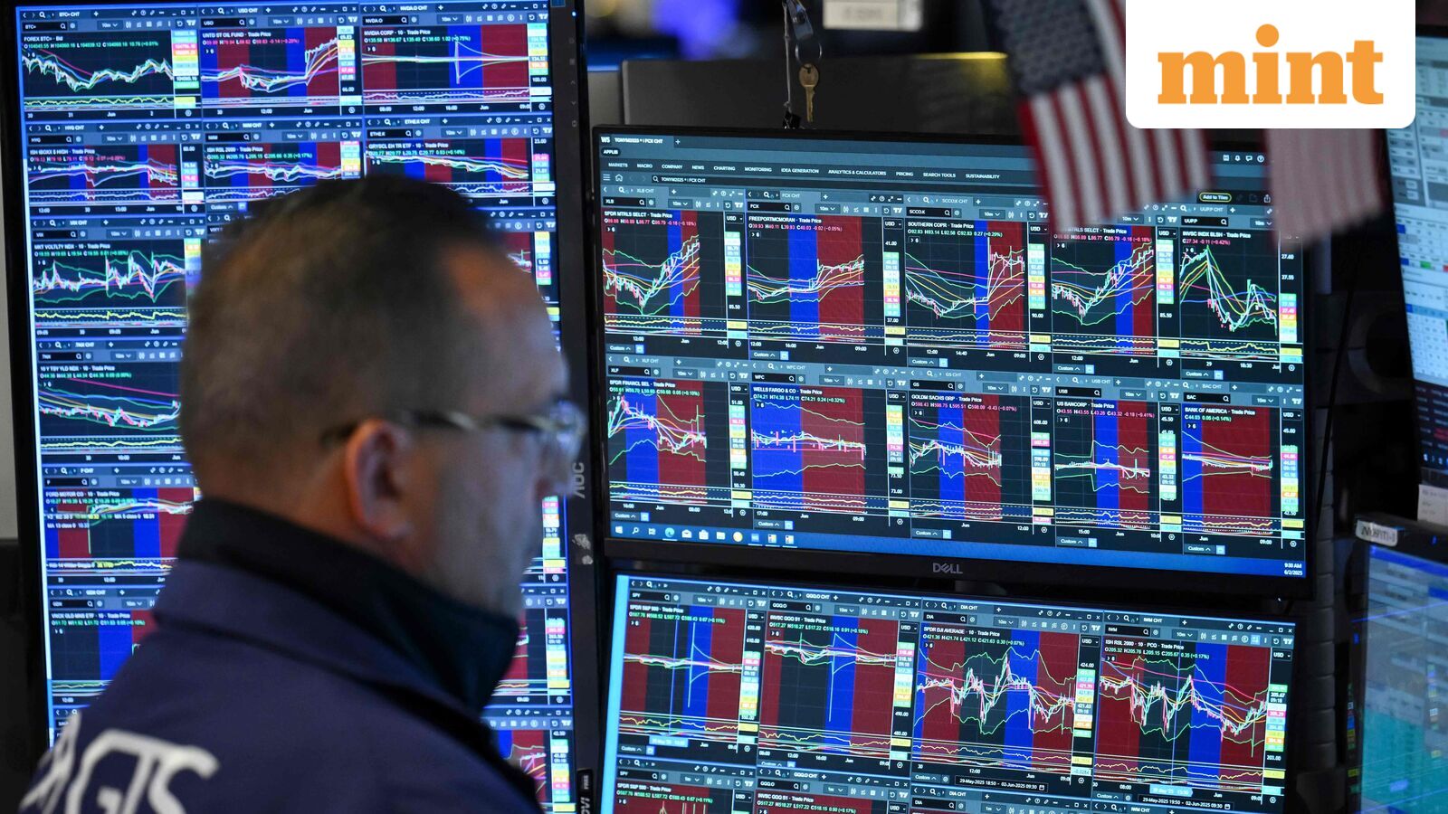 US stock market: Dow, S&amp;P 500 futures fall as Iran war keeps investors cautious