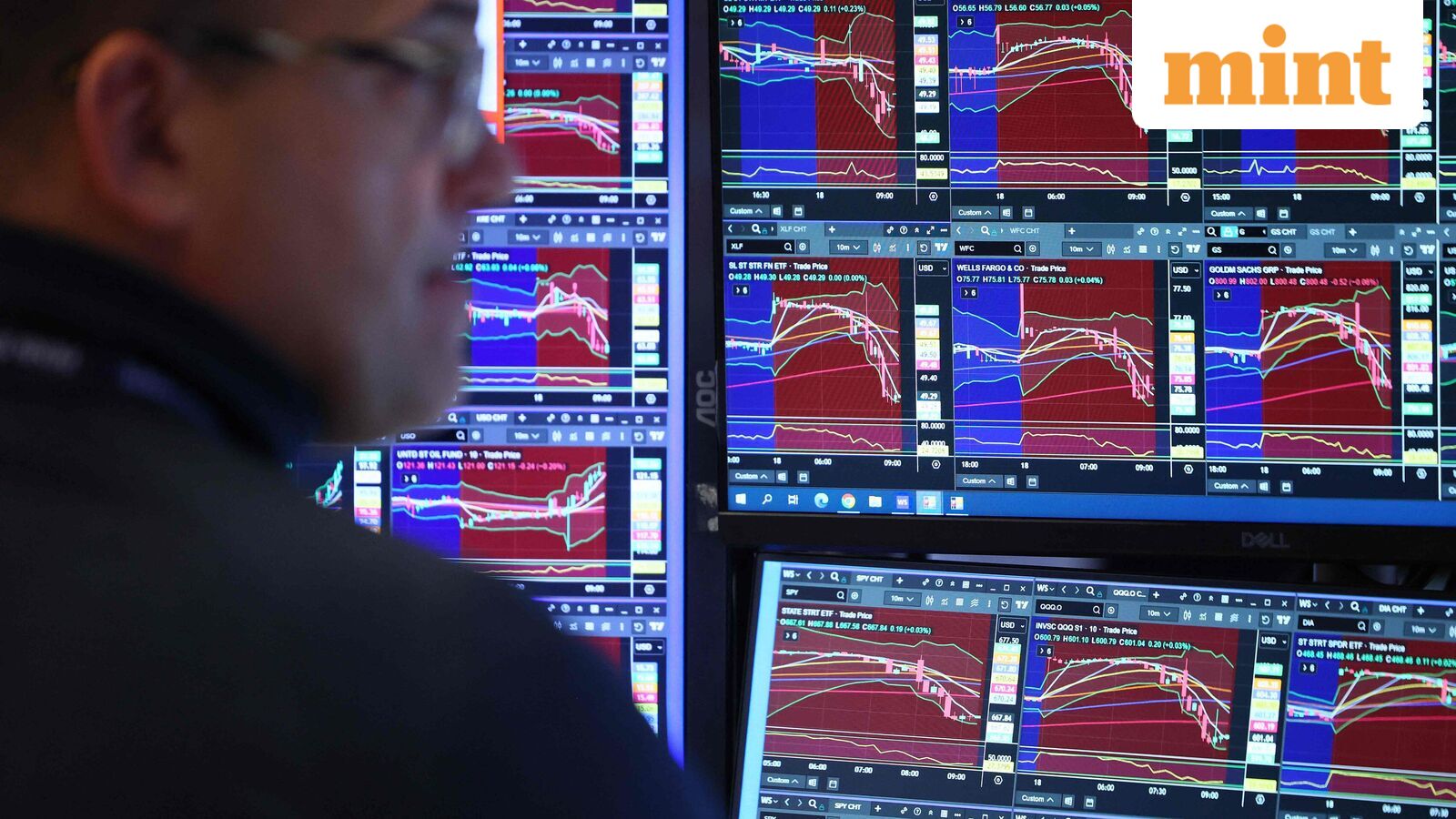 Stock market rout deepens as HDFC Bank shock meets West Asia turmoil