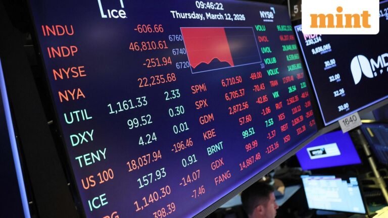 Stock market today: Trade setup for Gift Nifty 50, US-Iran war, India VIX to gold, silver rates; 8 stocks to buy or sell | Stock Market News