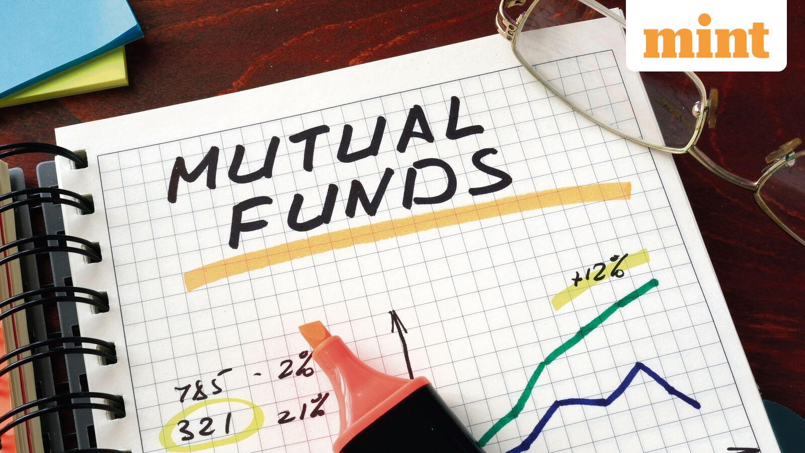 HDFC Bank, ICICI Bank, Infosys among top mutual fund buys in February; SBI, Bajaj Finance see selling