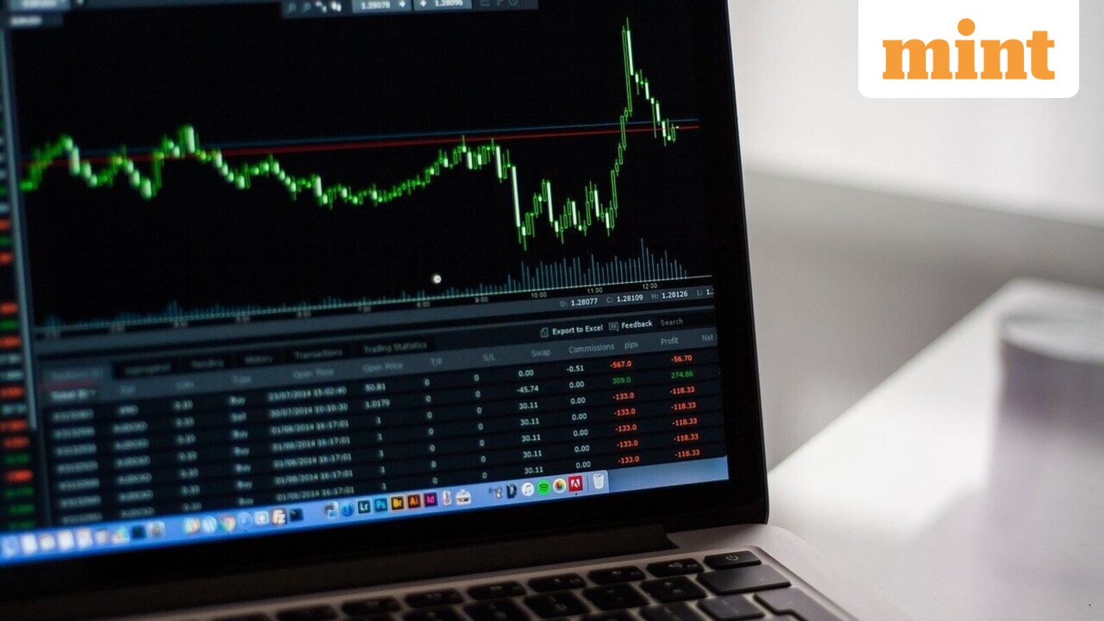 Reliance share price gains over 2% after India gets waiver to purchase Russian crude oil