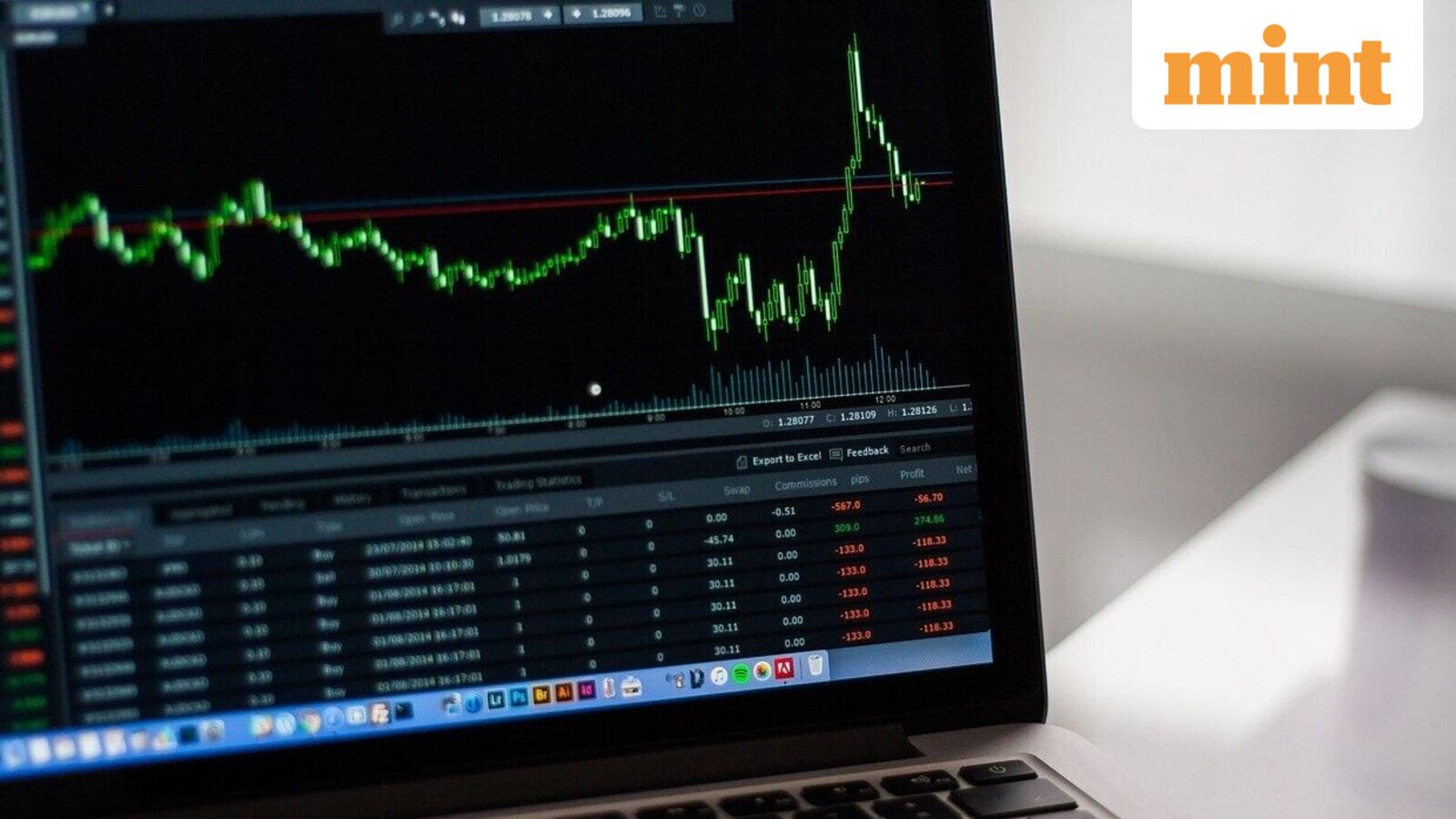 350% rally in five years! Multibagger stock shows resilience against stock market crash; here's why