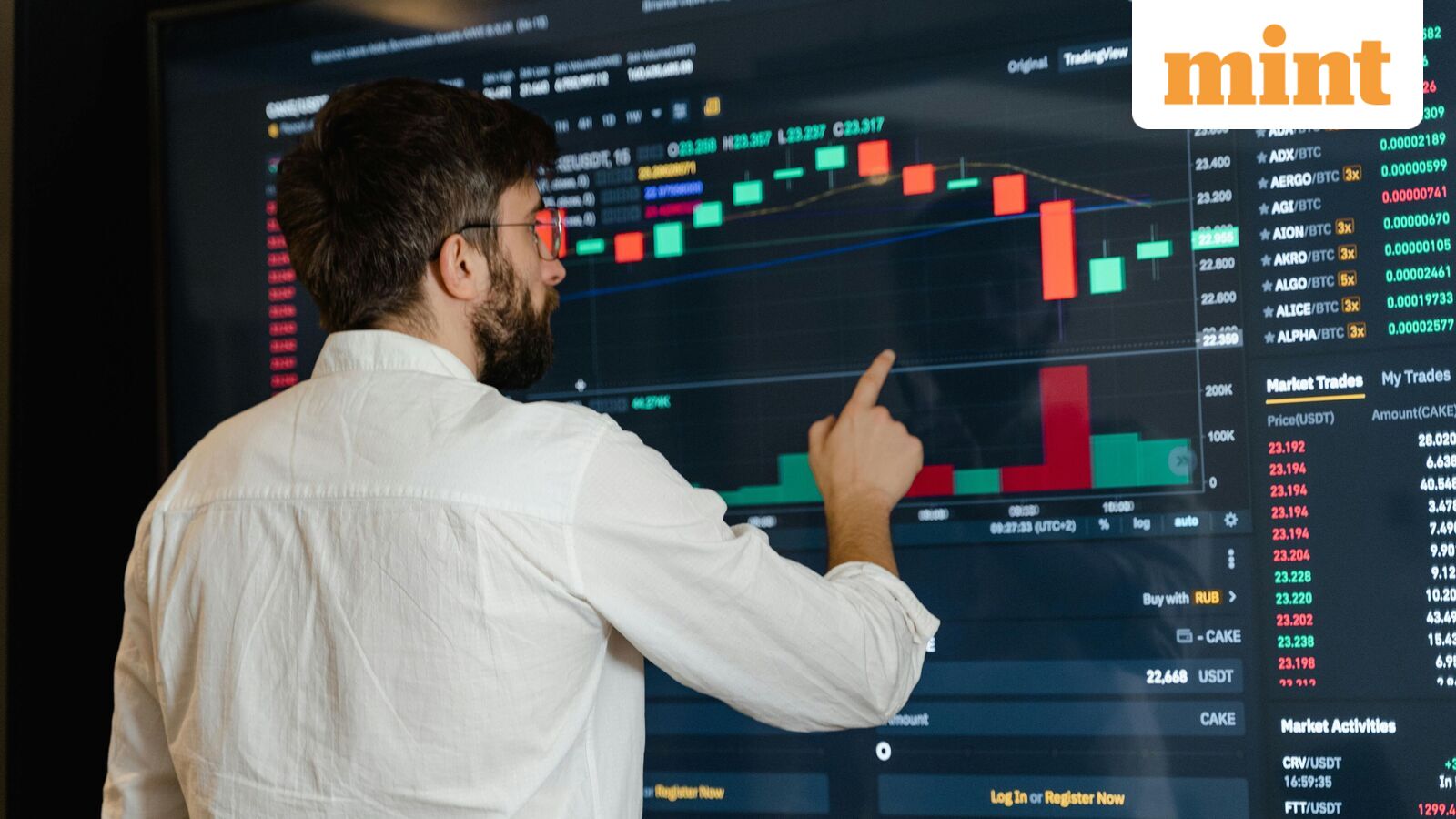 PSU stocks lose  ₹6 trillion in market cap amid West Asia-led sell-off