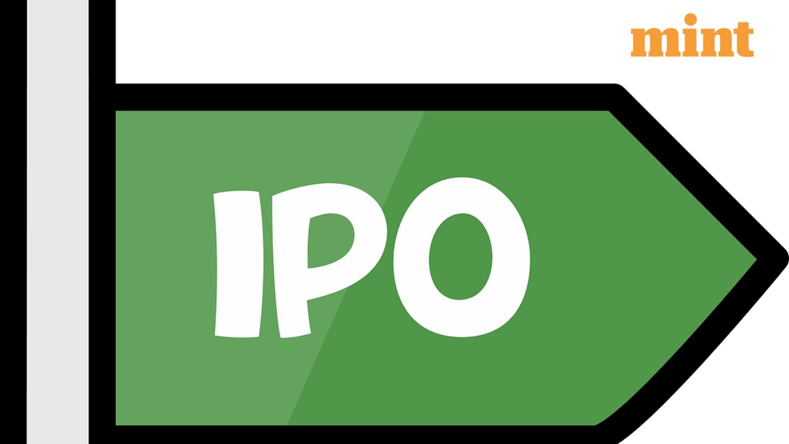 Sai Parenteral's IPO Day 3: Check GMP, subscription status, and more - Should you apply on the final day? | Stock Market News
