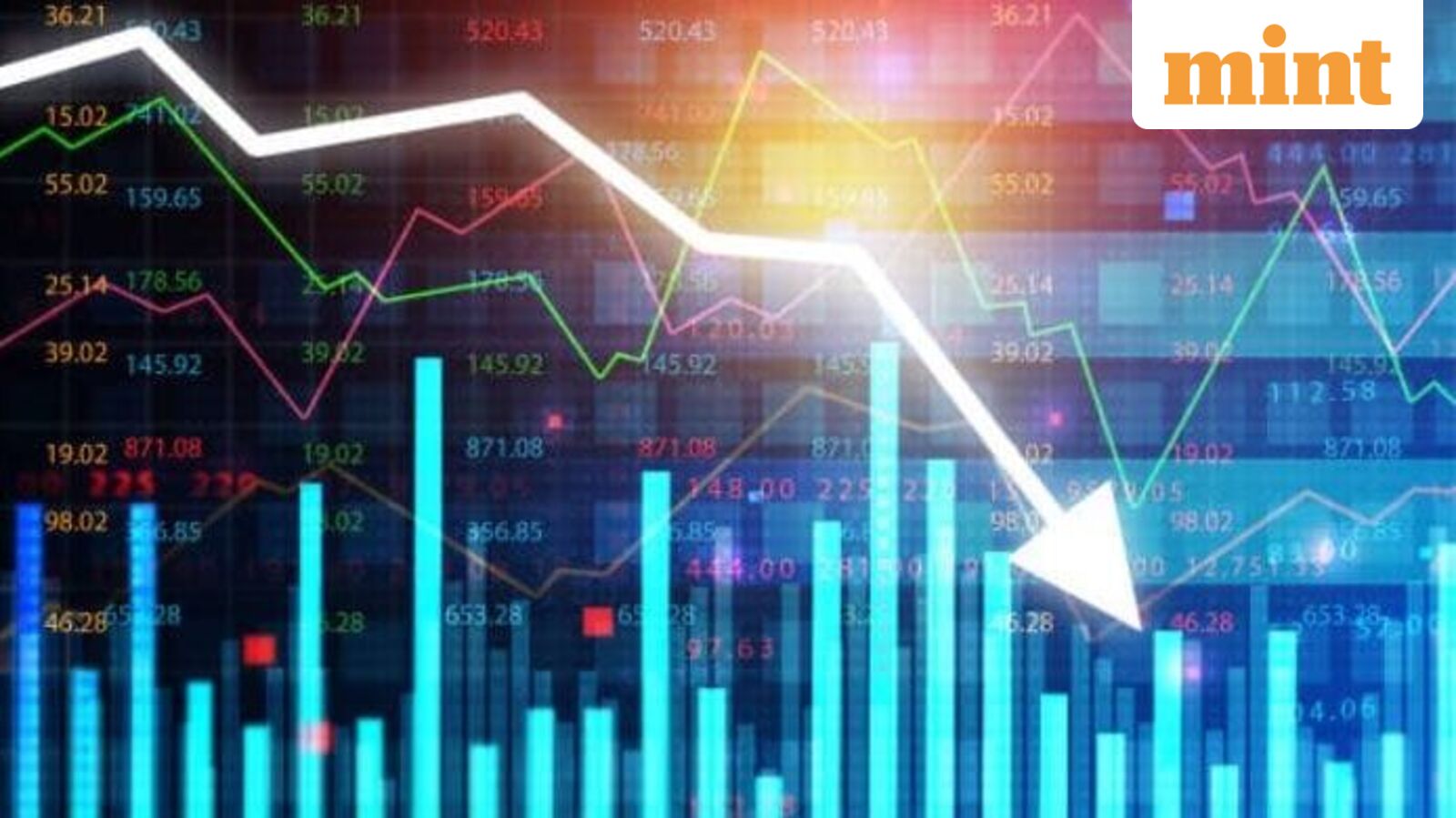 FPI Tracker: IT stocks see  ₹17,000 crore outflows in February; Capital Goods, Financials lead inflows | Stock Market News