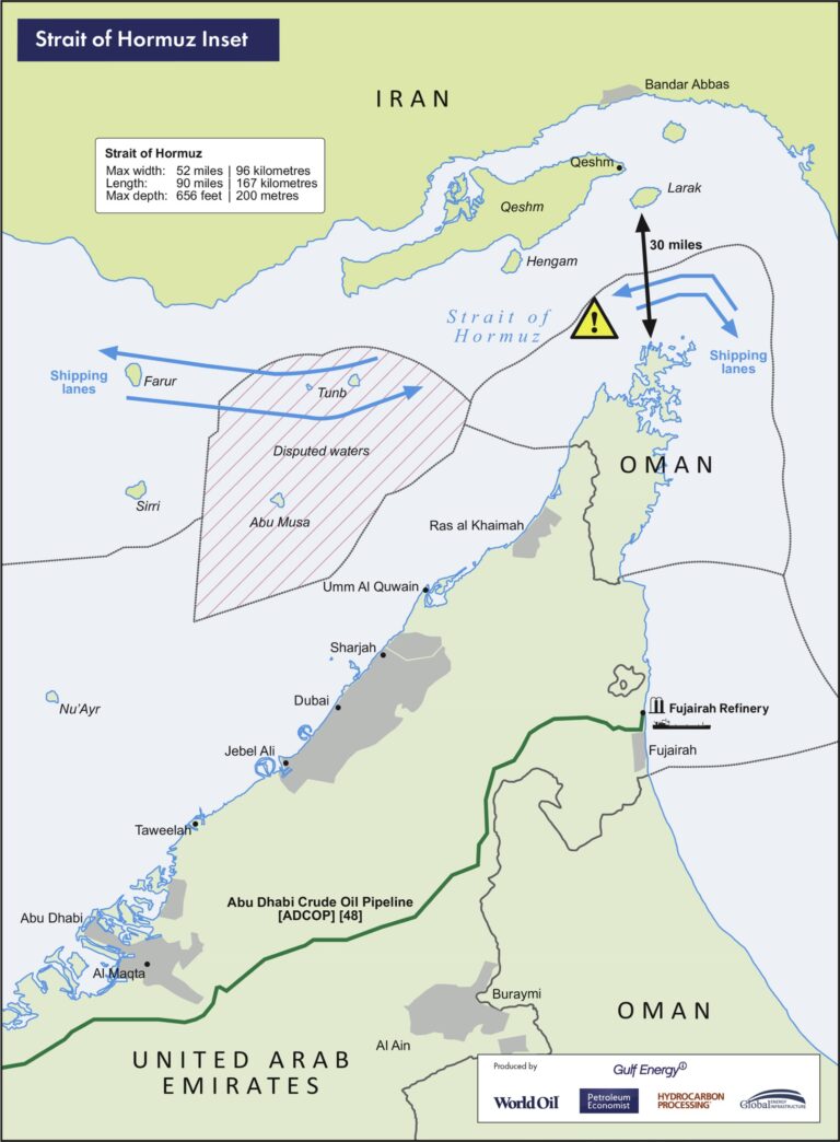 WTI tops $81 amid Strait of Hormuz supply fears