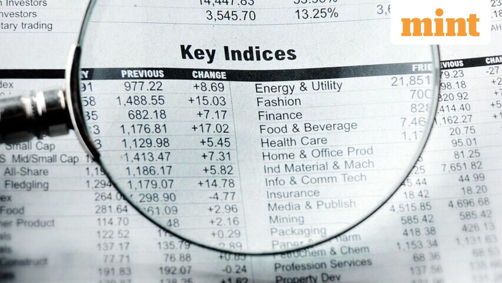 Greenply Industries shares to be in focus on Wednesday after this action by Income Tax department. Details here