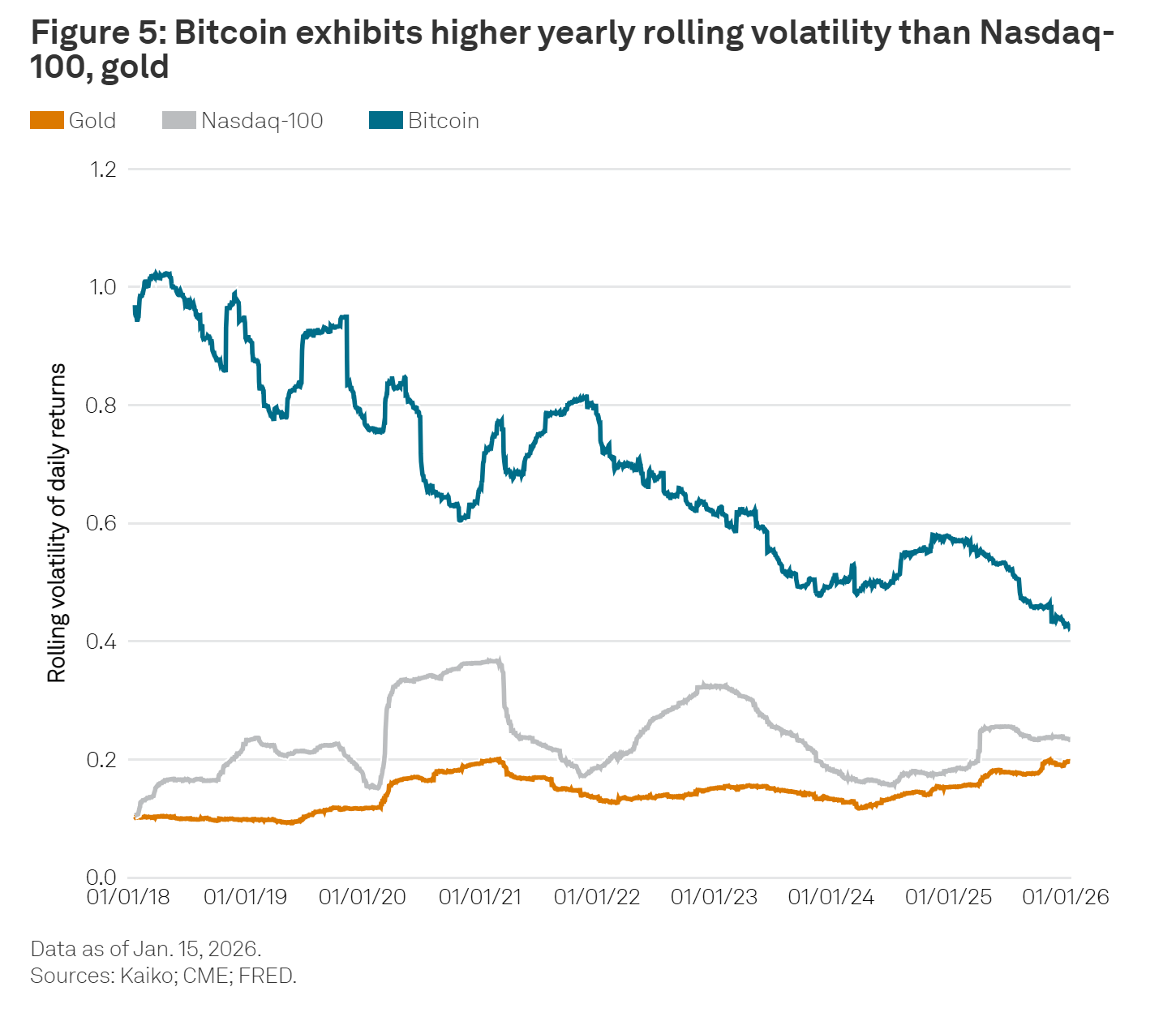 Moody's Assigns Provisional Ba2 Rating to New Hampshire’s Bond Project