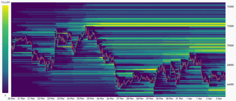 Bitcoin Short Squeeze: Why Bearish Bets and ETF Flows May Spark a Rally