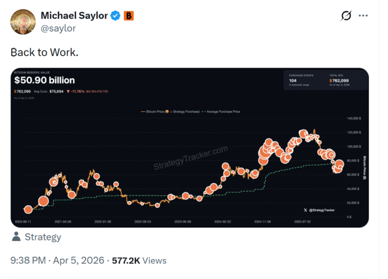 Michael Saylor Hints at Return to Weekly Bitcoin Purchases