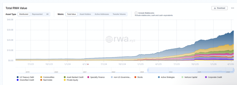 Ethereum, Privacy, zk-Rollup, Institutions