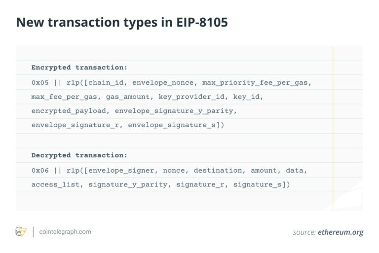 EIP-8105: A new design for Ethereum’s encrypted mempool