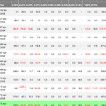 Morgan Stanely Bitcoin ETF overtakes WisdomTree