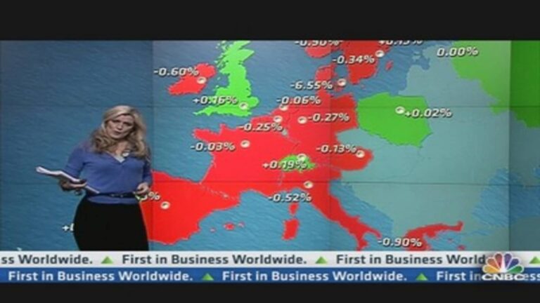 Europe stocks rebound to stall as U.S-Iran ceasefire comes under strain