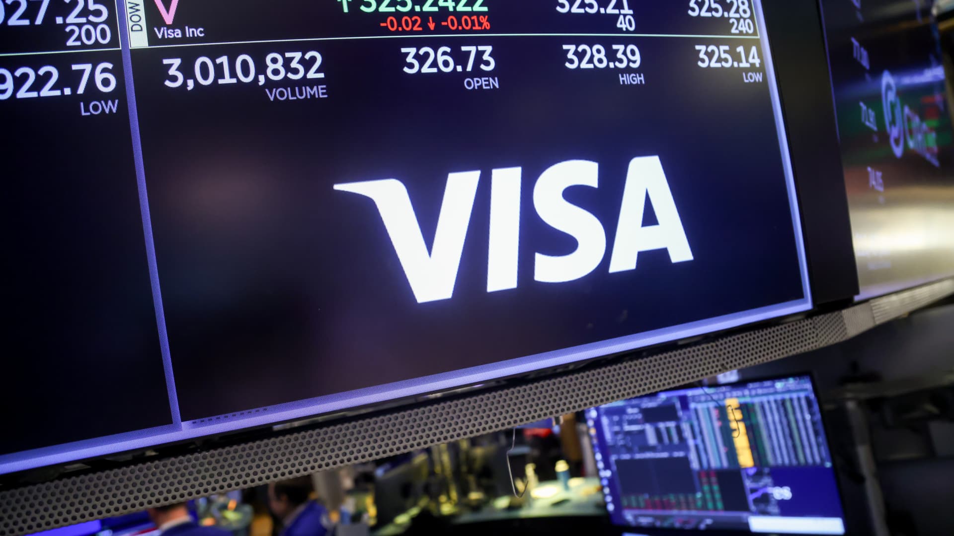 Visa shares jump on strong results. Why Cramer believes the rally is just starting