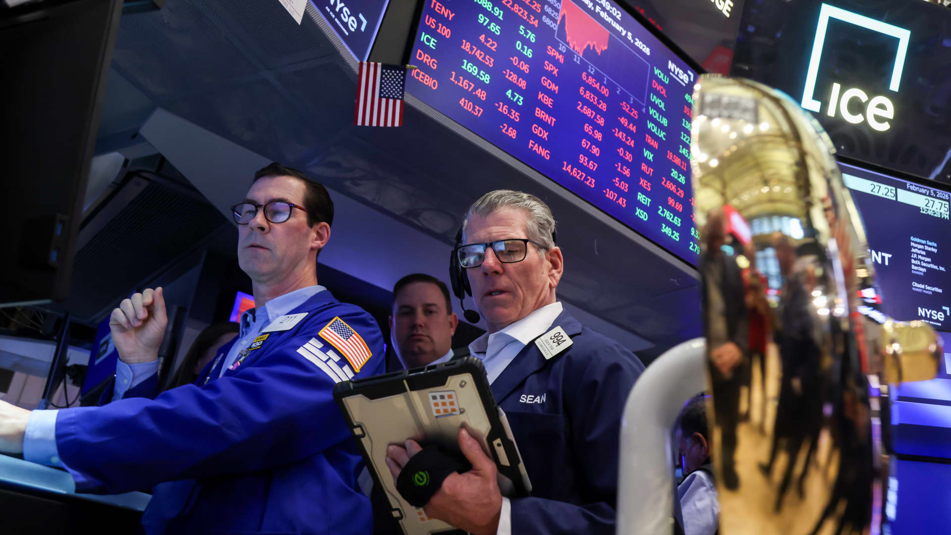 Why the stock market has stayed resilient despite the Iran war and software stock rout