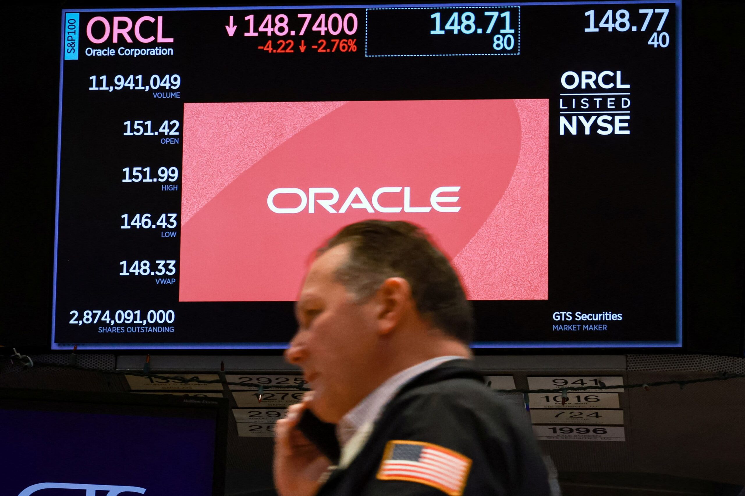 A trader works as a screen shows the logo and trading information for Oracle on the floor at the New York Stock Exchange (NYSE) in New York City, U.S., March 9, 2026.